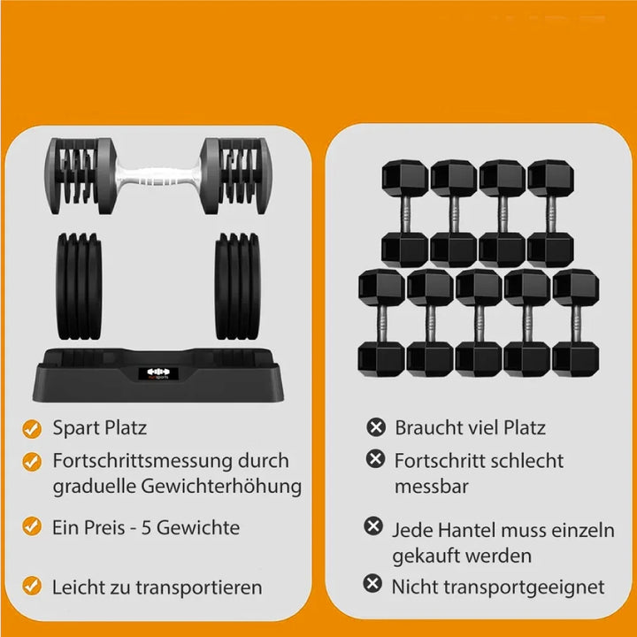 Vergleich von verstellbarem Hantelset und mehreren Kurzhanteln vor orangefarbenem Hintergrund